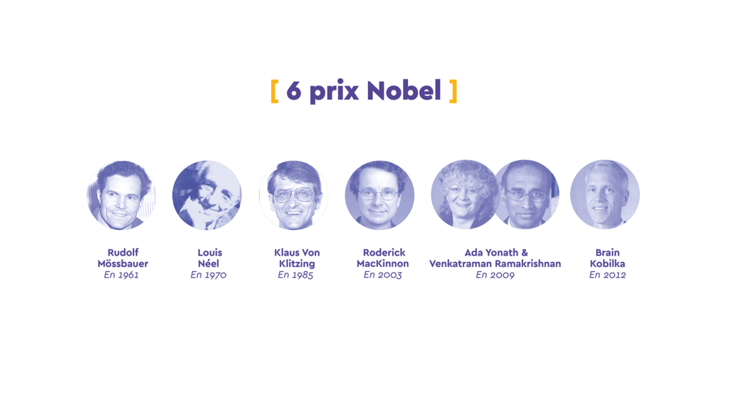 Grenoble Alpes, terre d’accueil de grands scientifiques récompensée par 6 prix Nobel