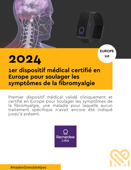 2024 1er dispositif médical certifié en Europe pour soulager les symptômes de la fibromyalgie