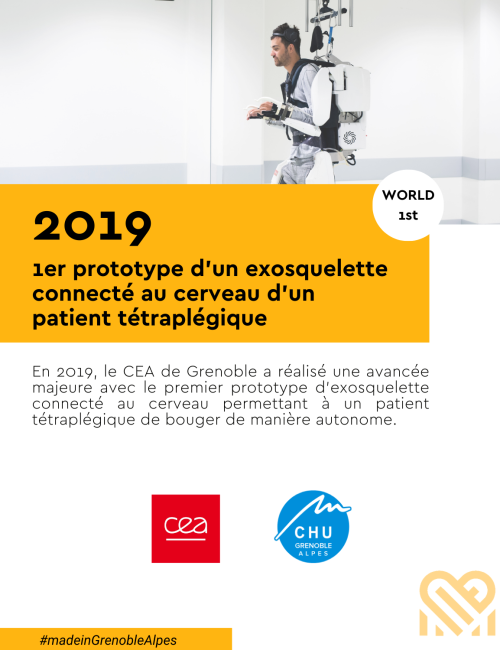 2019 1er prototype d'un exosquelette connecté au cerveau d'un patient tétraplégique