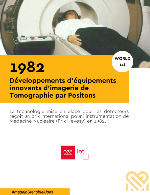 1982 Développements d’équipements innovants d’imagerie de Tomographie par Positons