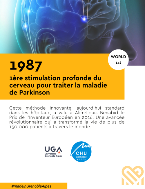 1987 : 1ère stimulation profonde du cerveau pour traiter la maladie de Parkinson