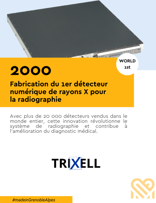 2000 : fabrication du 1er détecteur numérique de rayons X pour la radiographie